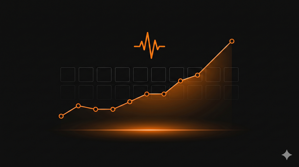 KI-Monitoring Premium